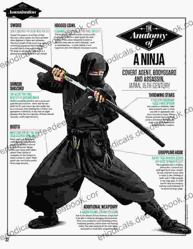 A Modern Day Depiction Of A Ninja, Highlighting The Enduring Fascination With Their Skills And Mystique The Official Ninja Handbook Arnie Lightning