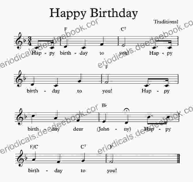 Happy Birthday Sheet Music More Simple Songs: The Easiest Easy Piano Songs