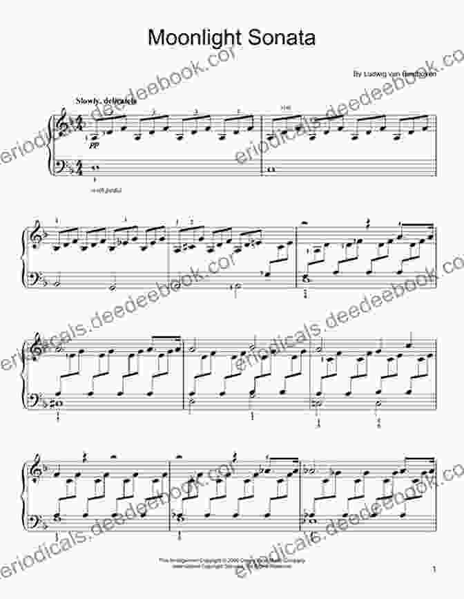 Moonlight Sonata Sheet Music More Simple Songs: The Easiest Easy Piano Songs