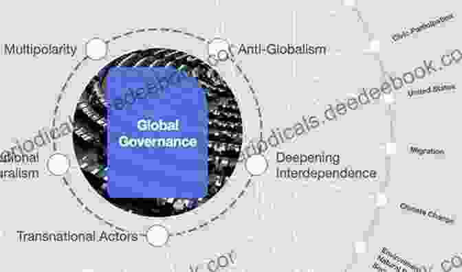 Rise Of Global Governance Mechanisms In International Relations International Relations In A Changing Global System: Toward A Theory Of The World Polity Second Edition