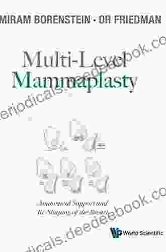 Multi Level Mammaplasty: Anatomical Support And Re Shaping Of The Breast